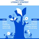 Cover of the Finnish national literacy strategy 2030